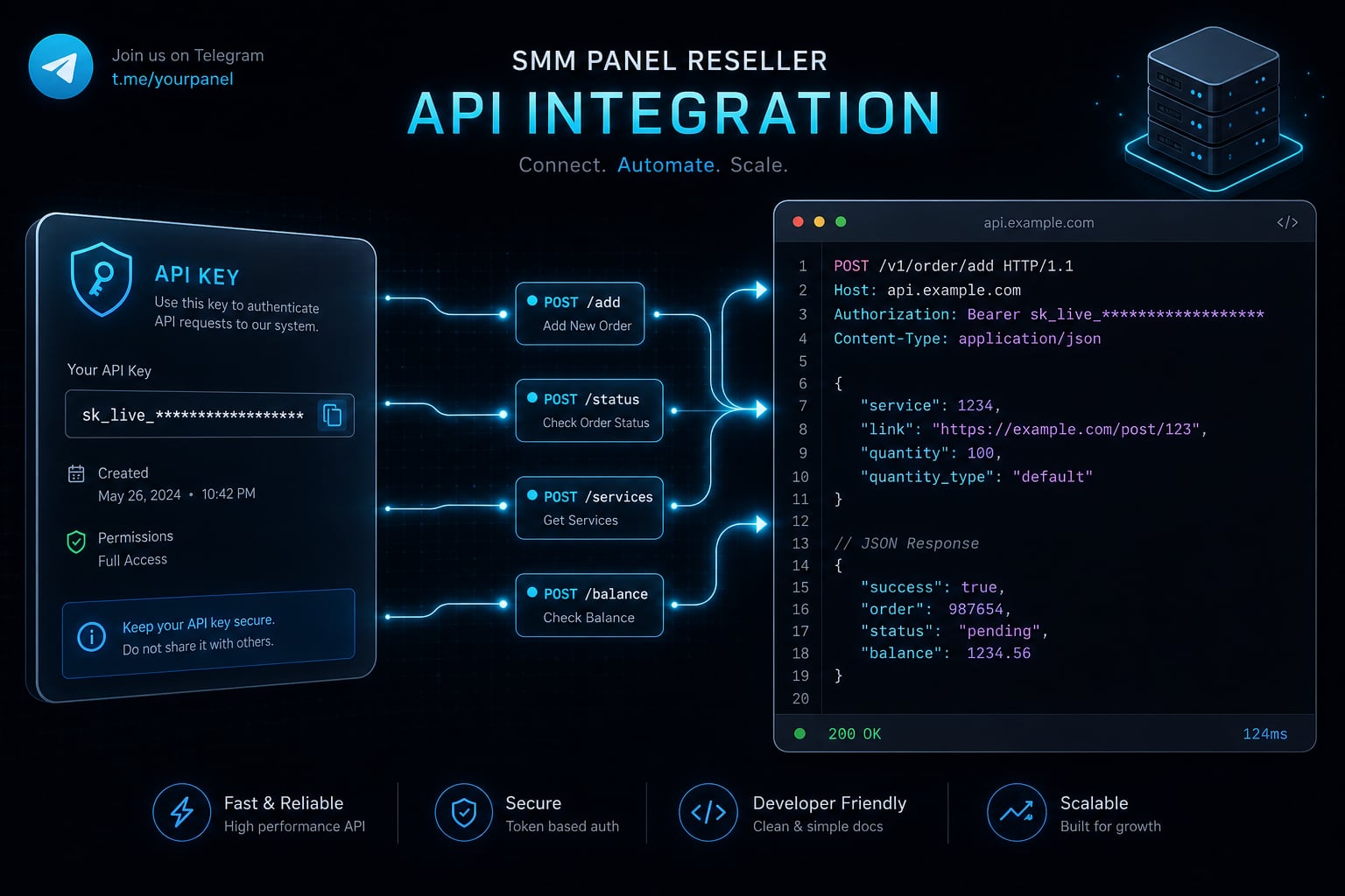 Geliştirici konsolunda API v2 uç noktaları ve JSON sipariş yanıtı