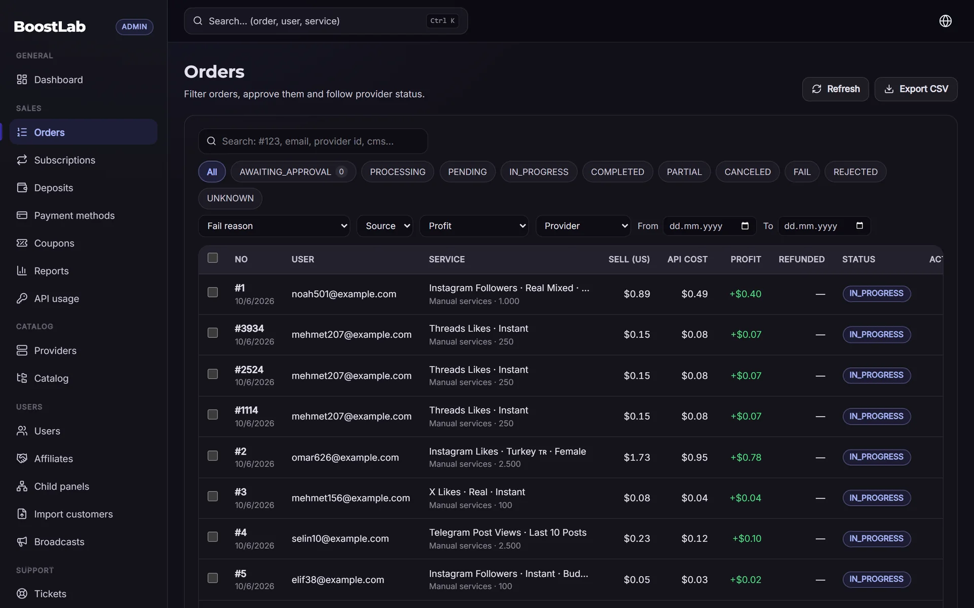 Order management with cost, sale and profit per order